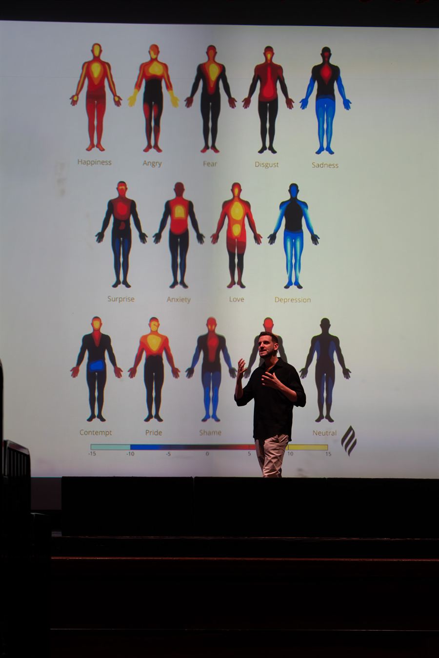 Alexis presenting on stage in front of a projected diagram of body emotion-maps (happiness, anger, fear, love, anxiety…)